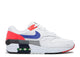 Nike Air Max 1 Evolution Of Icons