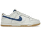 Nike Dunk Low Sail Dark Marina Blue DX3198-133, vue principale