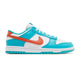 Nike Dunk Low Miami Dolphins - Coproom